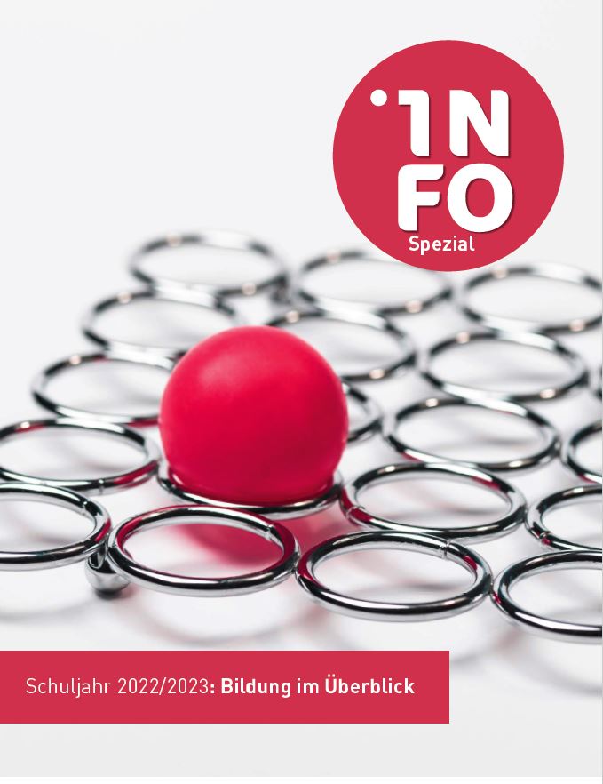 INFO Spezial 2022: Bildung im Überblick